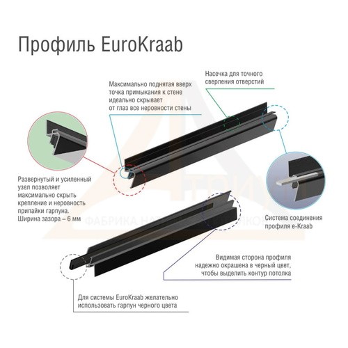 Профиль алюминиевый ЕВРОКРААБ