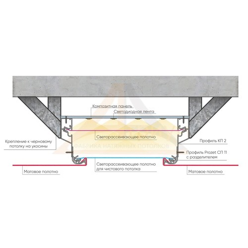 Багет алюминиевый  СП-11