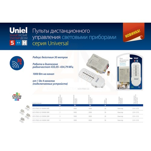 Разделитель Фаз 2 канала (1000ВТ 30М)