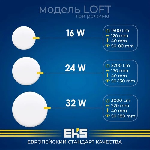 LED панель LOFT круг 24W 4200K 2200Lm дневной свет трёхрежимная