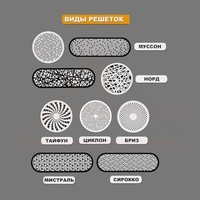 Вентиляционные решётки МУЛЬТИКРАФТ